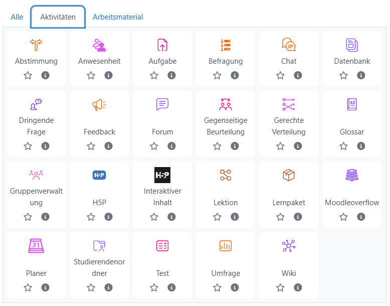Bild mit Übersicht über moodle Arbeitsmaterialien